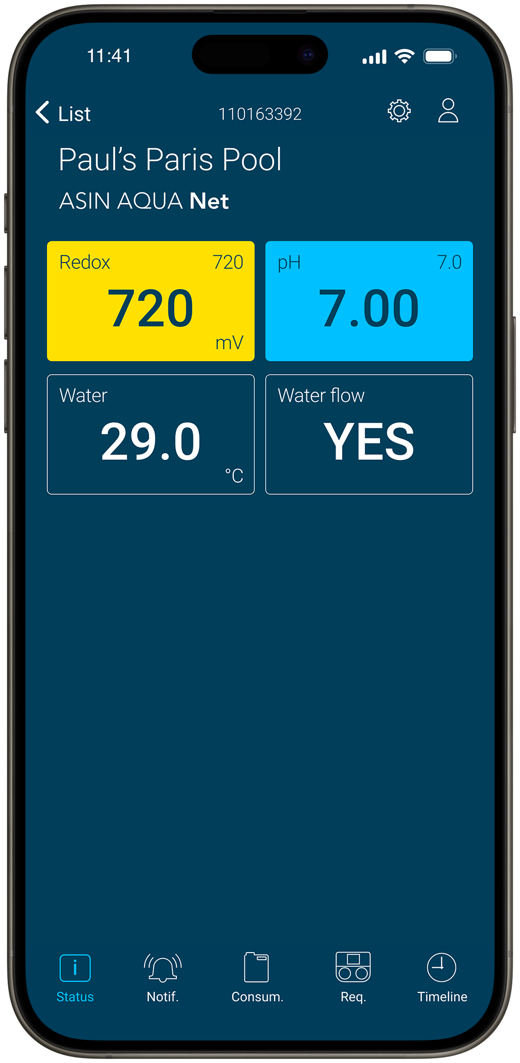 Pool-LIVE-2024-Status-AA-Net